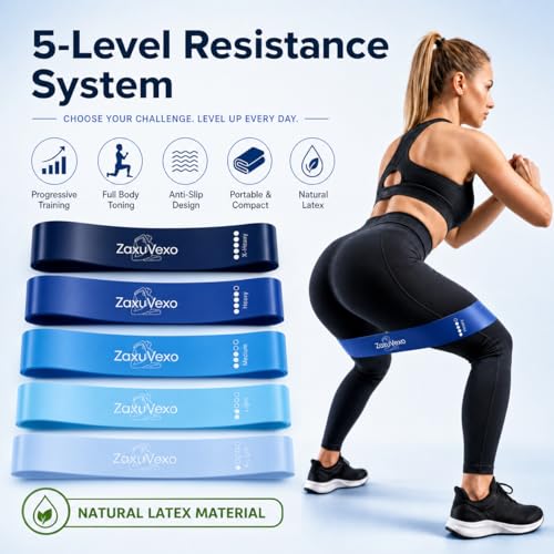 5-Pack Workout Resistance Bands: Elastic for Strength, Stretching, Pilates & Yoga. Home Gym Equipment for Men/Women, Suits Physical Therapy, Leg/glute/arm Training—Practical, Multi-use. - color: blue