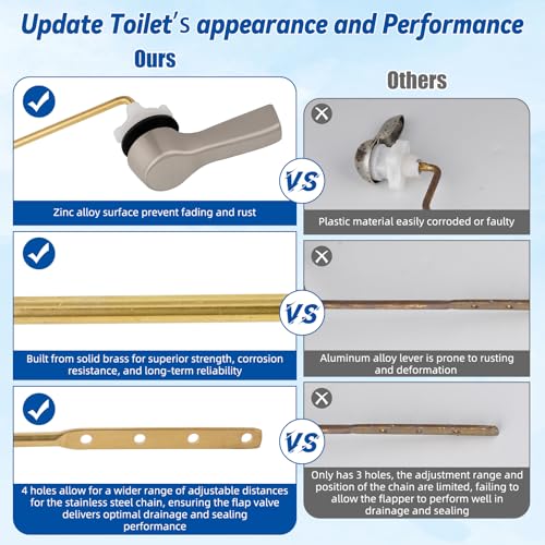 Hibbent Universal Front Mount Metal Toilet Handle Replacement Kit, Brass Toilet Tank Flush Lever with Stainless Steel Adjustable Flapper Chains for Most Toilets, Brushed Nickel - color: Brushed Nickel, style: Front Mount