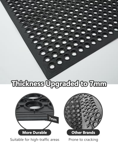 24"x36" Heavy Duty Non Slip Outdoor Rubber Door Mat with Drainage Holes,Large Rubber Mats for Bar, Garage, Kitchen, Waterproof Black Shop Matt, Fast Drying Restaurant Floor Mat, Driveway Mats Outdoor - size: 2' x 3' (Rectangular)