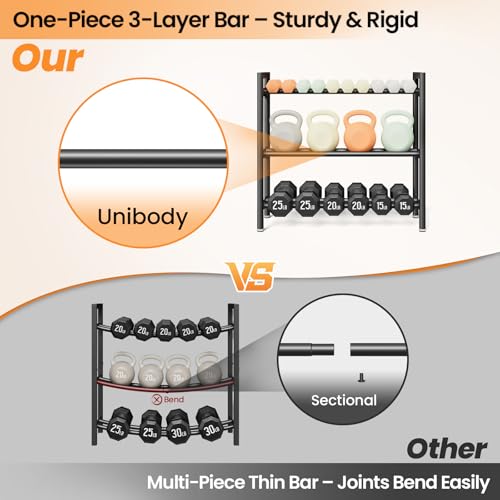 Upgraded Dumbbell Rack, 600LBS | 250LBS Heavy Duty Weight Rack for Home Gym, Weight Rack for Dumbbells & Kettlebells Organizer (Rack Only) - size: 3 Tier