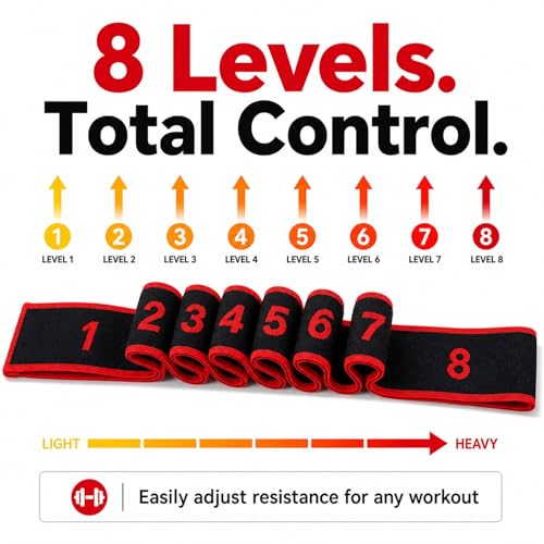 8-Section Resistance Bands with Handles – Latex-Free Portable Exercise Bands for Yoga, Pilates, Stretching & Full-Body Strength Training, Fitness Bands for Men & Women