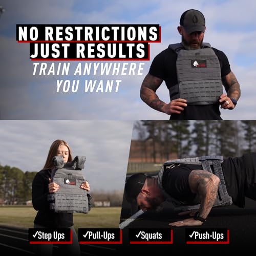 Wolf Tactical Adjustable Weighted Vest for Men & Women - Rucking, Workout, Running, Walking & CrossFit Weight Vest for Strength Training & Fitness - color: Navy Blue