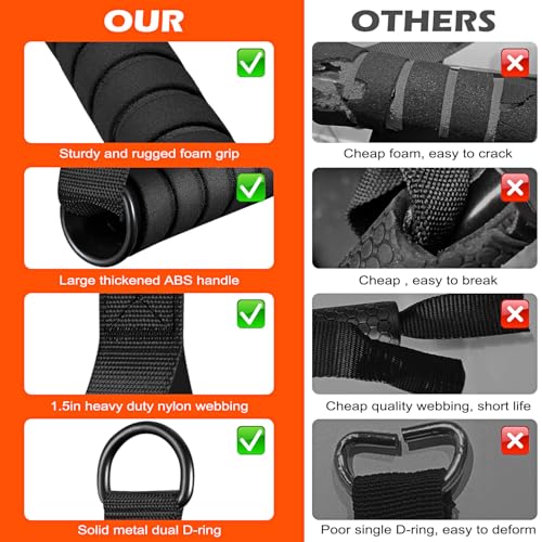 HOXWC Cable Handles Gym Equipment, Heavy Duty Resistance Band Handles, Replacement Exercise Handles for Cable Machine, Pulley System, Strength Trainer, Pull Down Workout, Home Gym Cable Attachments - color: Black