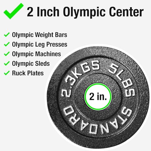 Steel Olympic Plates 10lb Pair - Olympic Standard Premium Coated 2x 10 Pound Weights