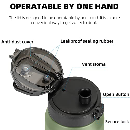 Fanhaw 24 oz Insulated Stainless Steel Water Bottle with Anti-Dust Chug Lid, Leakproof Vacuum Metal Everyday Use Bottle for Kids, Teens & Adults, Back to School Essentials (Olive Green) - color: Olive Green, style: 24 Ounces