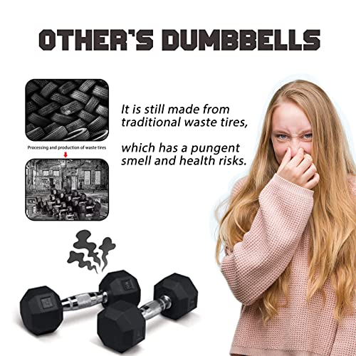 Portzon 8 Colors Options Compatible with Set of 2 Rubber Dumbbell,Anti-Slip, Anti-roll, Hex Shape,Blue-50LB