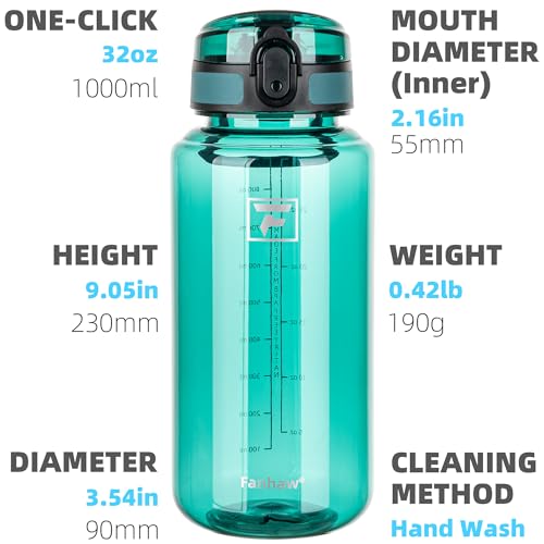 Fanhaw 32 Oz Clear Tritan Water Bottle, BPA-Free & Leak-Proof, Wide Mouth with Anti-dust Chug Lid, Reusable Plastic Bottle for Gym, Travel, School & Office, Back to School Essentials (Dark Green) - color: Dark Green, size: 32 Ounces