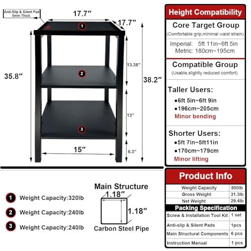 Commercial Heavy Duty Dumbbell/Kettlebell Rack Stand 500-800LBS | Heavy Duty One-Piece Welded Frame, Anti-Tip Non-Slip Base, Easy 6-Part 10-Min Assembly, Fitness Gear Storage for Garage - style: 3-Tier Extra Large Dumbbell & Kettlebell Rack – Market-Leadi