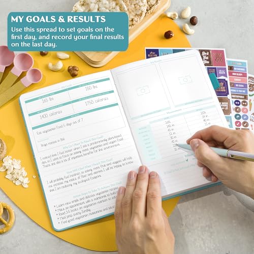 Legend Wellness Planner & Food Journal – Daily Diet & Health Journal with Weight Loss, Measurement & Exercise Trackers – Lifestyle & Nutrition Diary – Lasts 6 Months, A5 size – Turquoise - color: Turquoise Gold Foil, size: A5 (5.8” x 8.3”)