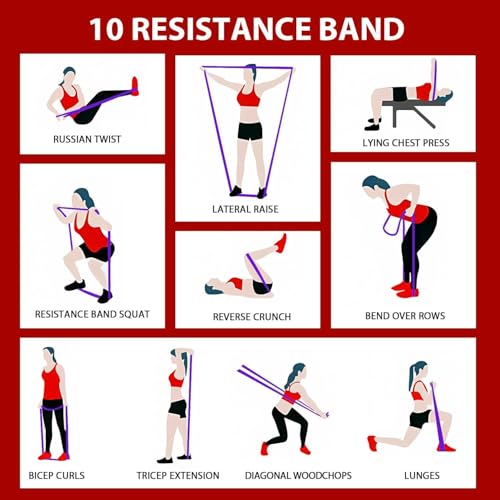 Pull Up Bands, Resistance Bands, Exercise Bands for Full-Body Training, Pull Up Assistance Bands Set for Men & Women, Fitness, Physical Therapy, Stretch Workout Bands at Home, Gym - color: yellow