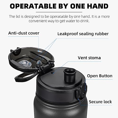 Fanhaw 32 oz Insulated Stainless Steel Water Bottle with Anti-Dust Chug Lid, Leakproof Vacuum Sports Bottle for Kids, Teens & Adults, Back to School Essentials (Black) - color: Black, style: 32 Ounces