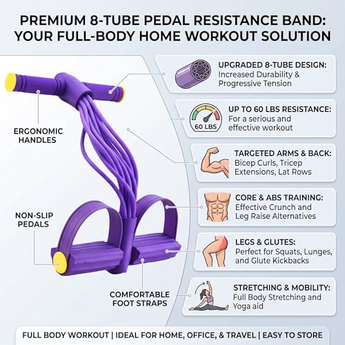 Pedal Resistance Band with Handle: Multifunction Foot Pedal Exercise Bands for Working Out - 8-Tube Rubber Up to 60 Lb - At Home Workout Equipment for Women - Abdomen/Waist/Arm/Leg