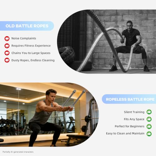 Cordless Battle Ropes with Adjustable Resistance Springs - color: Gray