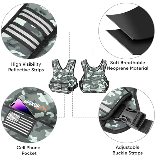 APEXUP Adjustable Weighted Vest, 4-10lb/12-18lb/20-32lb Vest with 6 Ironsand Weights and Large Pocket, Weight Vest for Men Women Strength Training, Running, Walking - color: Grey Camo, size: 12-18lbs
