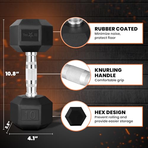 Yes4All Chrome Grip Encased Hex Dumbbells – Hand Weights With Anti-Slip 5-50 LBS Single - color: 10 Pounds - Single
