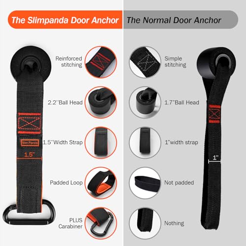 Slim Panda Door Anchor for Resistance Bands,Heavy Duty Resistance Band Door Anchor for Home Workout,Physical Therapy & Fitness, Large Door Anchor Attachment - style: Door Anchor 1Pack