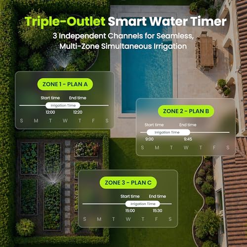 WiFi Water Timer, Hose Timer 984ft Long Range RF with Gateway, App Control, 8-Month Battery, Weather Delay, 3/4" Smart Irrigation Controller - style: 3-Zone
