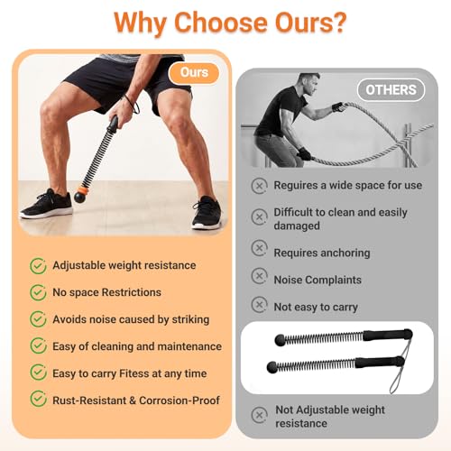 Adjustable Ropeless Battle Ropes for Home Gym-Cordless Training Rope Fitness Equipment for Men & Women,Portable Arm Exerciser Rope for Strength Building, HIIT and Low-Impact Aerobic Training (Black) - color: Black