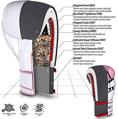 RDX Boxing Gloves EGO, Sparring Muay Thai Kickboxing MMA Heavy Training Mitts, Maya Hide Leather, Ventilated, Long Support, Punching Bag Workout Pads, Men Women Adult 8 10 12 14 16 oz - color: PINK, size: 12OZ
