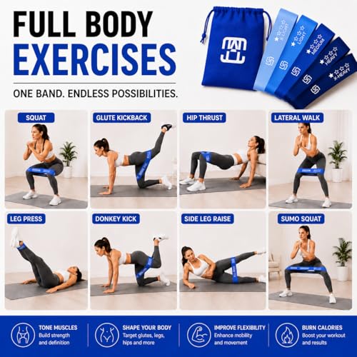 GOCHA Resistance Bands Set of 5 for Exercise & Fitness – Loop Resistance Bands with Carry Bag, Natural Latex Workout Bands for Strength Training, Physical Therapy, Yoga, Pilates, Home Gym (5-40 lbs) - color: Blue Set