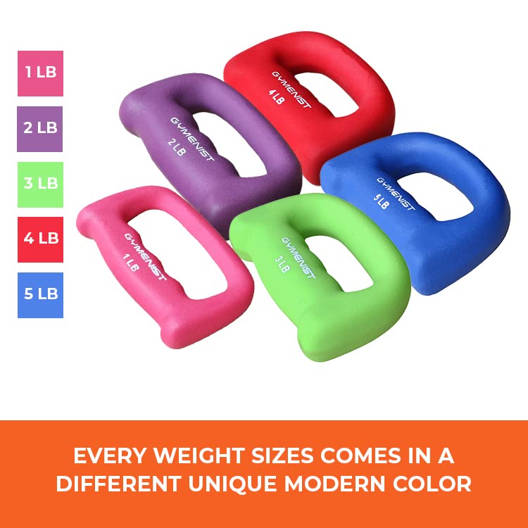 GYMENIST Set of 2 Hand Shaped Neoprene Exercise Workout Jogging Walking Cardio Dumbbells Pair - color: 3-LB Green