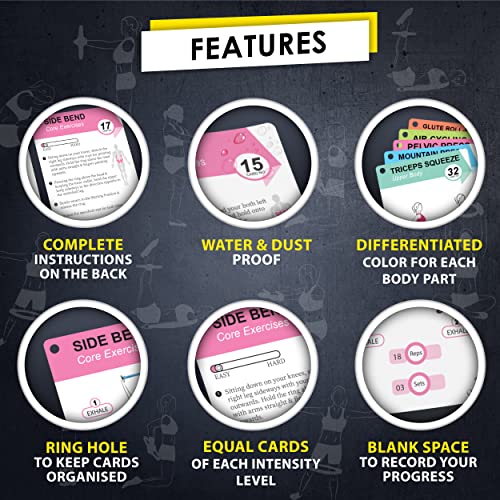 Flexies Pilates Ring Workout Cards | 58 Exercise Cards with Postures, Breathing Tips & Intensity Levels | Waterproof Color-Coded Pilates Flash Cards with Dry-Erase Marker