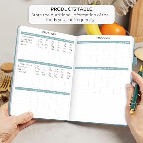 Clever Fox Food Journal - Daily Food Diary, Meal Planner to Track Calories & Nutrients, Weight Tracker Notebook, A5 (Aquamarine) - color: Aquamarine, size: A5 (5.8'' x 8.3'')