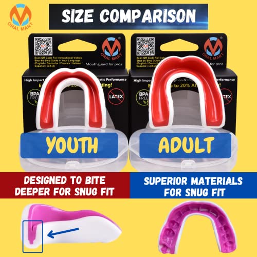Oral Mart Youth Sports Mouth Guard for Kids (USA Flag, Fangs, 20+ Colors to Choose from) Mouthguard for Football, MMA, Karate, Boxing, Rugby, BJJ, Flag Football – /w Case (Youth, Strapless) - color: Charming Picasso