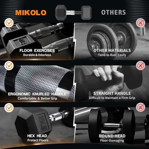 Mikolo Dumbbell Sets with Rack, Rubber Hex Dumbbells, Multiple Choices in 160/200/380/450/550LB, Hand Weights with Chrome Handle for Strength Training - style: 60LB SET (5/10/15LB Pairs)