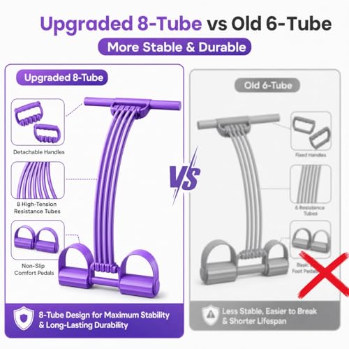 Pedal Resistance Band with Handle Upgraded 8-Tube Resistance Bands with Handles Set, 3-in-1 Multifunctional Chest Expander, Back Puller and Stretching Rope,Detachable Pedal Exerciser for Home - color: Purple