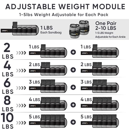 APEXUP Adjustable Ankle Weights for Women and Men, Modularized Leg Weight Straps for Yoga, Walking, Running, Aerobics, Gym, Physical Therapy - color: Gray, size: 5 lbs x2