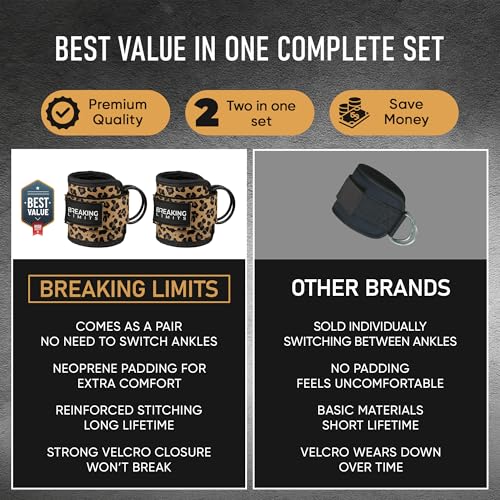Breaking Limits Ankle Straps for Cable Machines Women - Cable Kick Back Set | Cable Kick Back Ankle Straps, Gym Cable Ankle Strap Attachment, Glute Leg Strap for Cable Machine, Neoprene, Double D-Rings - color: Leopard - Pair