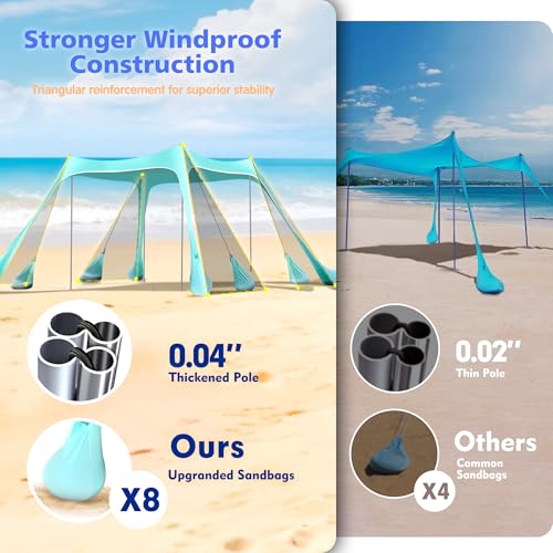 2PM SPORTS Beach Tent Sun Shelter 10x10 FT - UPF 50+ UV Protection, 8 Sandbags, Easy Setup, Portable Shade Canopy for Family Picnic Camping Travel - color: Mint blue