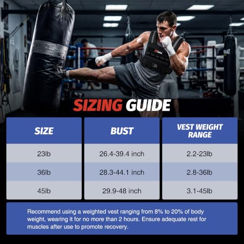 ZELUS Weighted Vest Men, 23lbs/36lbs/45lbs Adjustable Weight Vest with 10/16/20 removable Iron Weights and Reflective Strips, No-Bounce Design for Strength Training, Running, HIIT & Calisthenics - size: 45LB