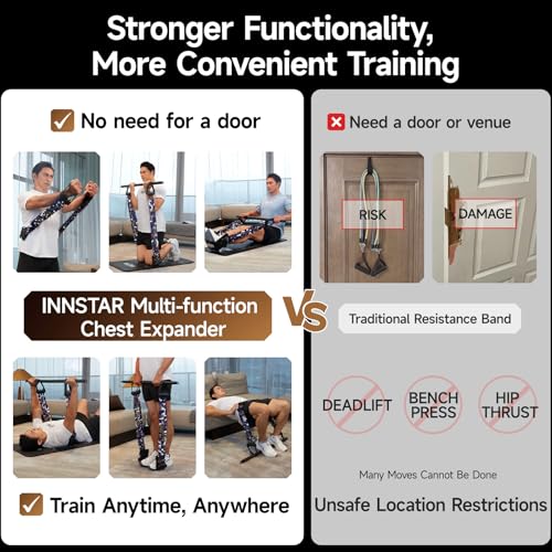 Innstar Multi-Function Resistance Bands for Working Out, Push Up Exercise Bands Resistance Bands Set for Bench Press Gym Equipment, Home Workout, Travel Portabl - color: Men|200LB with Detachable Rod|Black