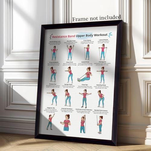 Resistance Band Workout Poster, Upper Body Resistance Band Exercises Charts for Women, Home Workout Canvas Wall Art, Core Strength Training and Fitness Guide Gym Wall Decor 20x30in Unframed - color: Upper Body-Unframed, size: 30"L x 20"W