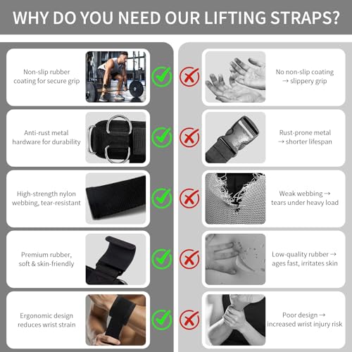 Weight Lifting Straps With Cuffed D Ring(1Pair) and Weight Lifting Hooks(1Pair) Set, Wrist Support for Men, Heavy Duty Thick Comfortable, Non-slip, Enhanced Grip, Straps for Weightlifting & Training