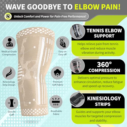 BLITZU Elbow Compression Sleeve for Tendonitis, Tennis Elbow Brace 2 Pack X | Targeted Arm Support, Joint Stability, Muscle Recovery, Workout Protection, Tendonitis & Arthritis Relief, All-Day Comfort - color: Nude, size: X-Large