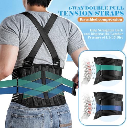 Work Back Brace with 2 Removable Suspender Shoulder Straps for Heavy Lifting Safety - Back Posture Corrector Belt for Men and Women in Construction, Warehouse Jobs Small - style: Small (26.5"-33")