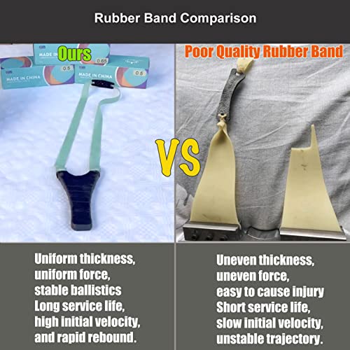 tetotak JINPU 2M Slingshot Bands Flat 0.4/0.45/0.5/0.55/0.6/0.65mm Transparent Blue Professional Adults Hunting Replacement Material Heavy Duty Homemade Simple Shot Shooting Quick Rebound - size: 0.45mm