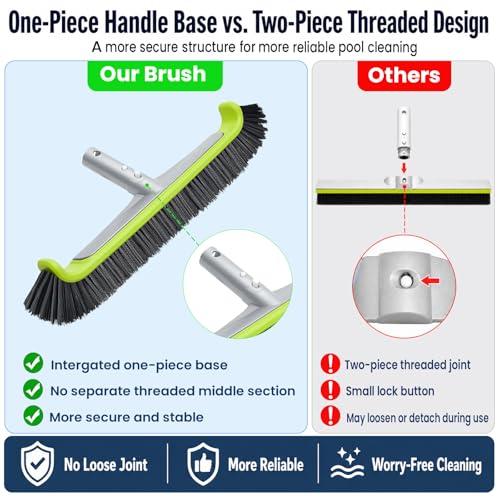 Sepetrel 17.5" Pool Brush Head for Cleaning Walls,Heavy Duty Inground/Above Ground Swimming Pool Scrub Brushes with Premium Strong Bristle & Reinforced Aluminium Back - size: Curved Edge for Walls