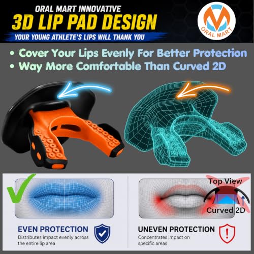 Oral Mart Flag Football Mouth Guard with 3D LipFit Design for Kids - Youth Football Mouthguard (No Boil) Cool Instant Fit Lip Guard Mouthpiece for Braces (Detachable Helmet Strap Included) - color: Fierce Bear