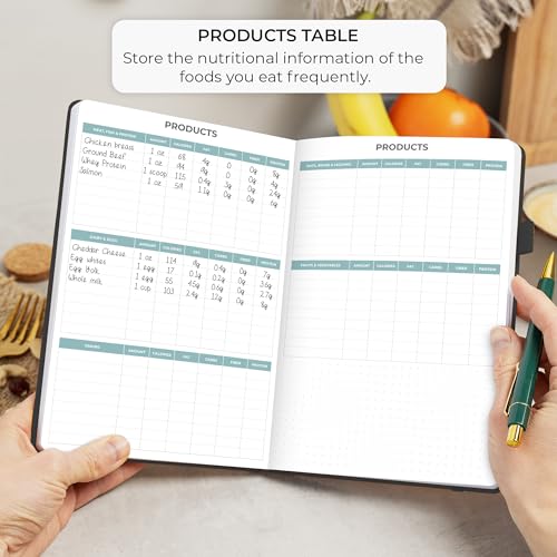 Clever Fox Food Journal - Daily Food Diary, Meal Planner to Track Calories & Nutrients, Weight Tracker Notebook, A5 (Black) - color: Black, size: A5 (5.8'' x 8.3'')
