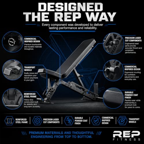 Rep Nighthawk Adjustable Weight Bench | Home Gym Incline Decline Flat Workout Bench | Heavy Duty Fitness and Strength Training Equipment | Foldable Space Saving Design - color: Red