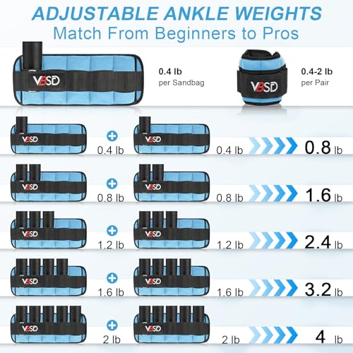 VBSD Adjustable Ankle Weights for Men Women, 2 4 6 8 10 lbs 1 Pair Leg Weight Straps, Weighted Ankle Weight Set with Removable Sandbags for Walking Running Yoga Physical Therapy Gym Home Workout - color: Blue, size: 2LBx2