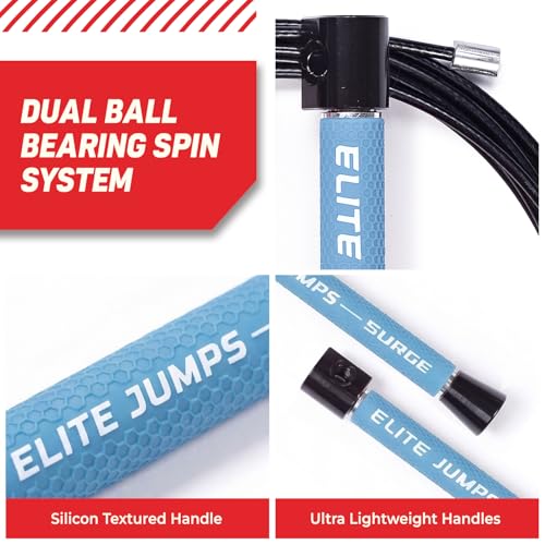 Elite Jumps Surge 3.0 Speed Jump Rope, Double Unders | Patented dual-bearing handle. Kink-resistant cable for premium spin control. Pro speed rope. - color: Powder Blue, size: Surge 4.0