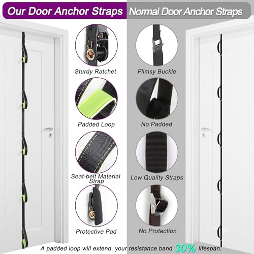 Manificent Door Anchor for Resistance Bands, Heavy Duty Padded Door Anchor System Door Hook, Must-Have Workout Exercise Bands Attachment Compatible for Loop Bands, Resistance Tube - style: Door Anchor Green 5Points