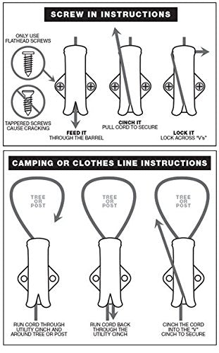 SlotLock All-Purpose Rope Cinch, Multipurpose Rope Locking Device for Clotheslines, Cargo Management and More, 5-Pack