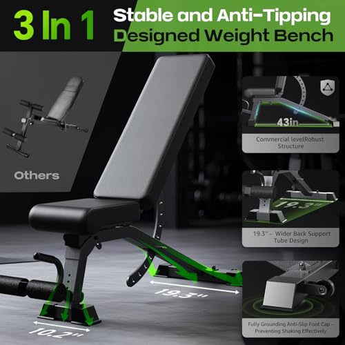 Heavy Duty Adjustable Bench, 1200 LB Weight Bench for Home Workout with 12 Back & 4 Seat Positions, Strength Training Benches for Flat Incline Decline Press