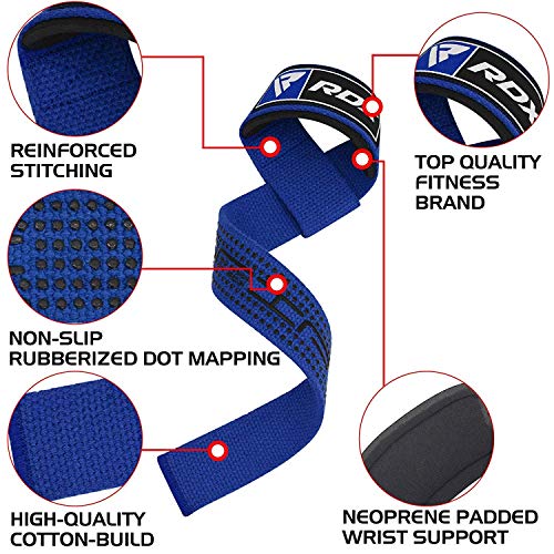 RDX Lifting Straps for Weightlifting –100% Cotton Heavy Duty Gym Wrist Strap with 5MM Neoprene Padding, 60CM Anti-Slip Hand Grip Wraps for Deadlifts Powerlifting Workouts Strength Training, Men Women - color: Dotted Blue
